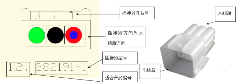 汽车线束组装好学吗(汽车线束组装培训图文教程)