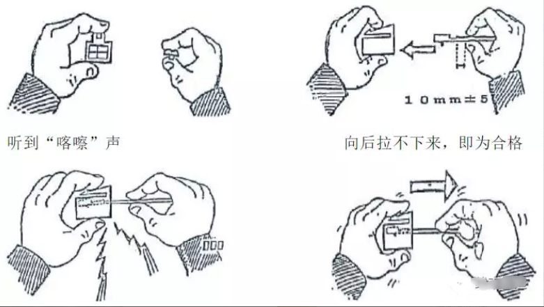 汽车线束组装好学吗(汽车线束组装培训图文教程)
