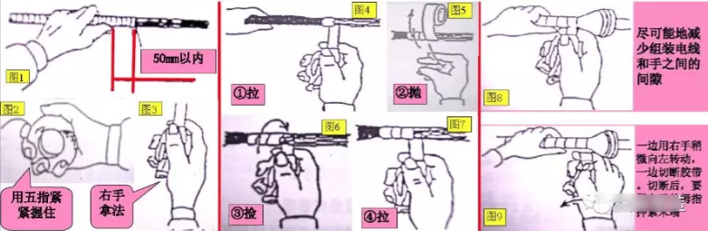 汽车线束组装好学吗(汽车线束组装培训图文教程)