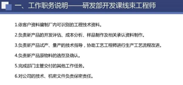 线束公司研发部门人员结构盘点(方法 架构图 人才梯队建设 总结) 线束公司研发部门人员结构盘点(方法 架构图 人才梯队建设 总结)