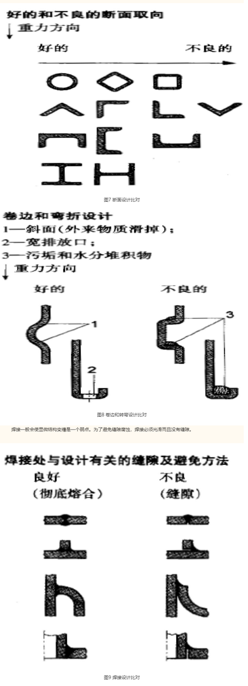 汽车线束盐雾试验（一篇图文看懂汽车线束盐雾试验详解）