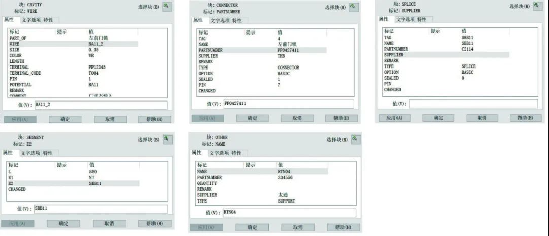 基于AUTOCAD 和VB的汽车线束软件设计辅助开发方法
