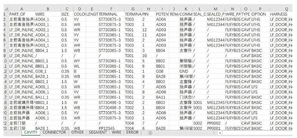 基于AUTOCAD 和VB的汽车线束软件设计辅助开发方法