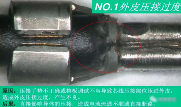 线束生产的压接工序及品质要求（线束压接工序与品质要求图文详解）
