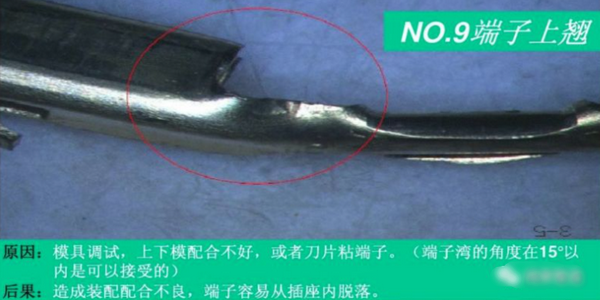 线束生产的压接工序及品质要求（线束压接工序与品质要求图文详解）