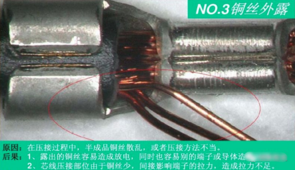 线束生产的压接工序及品质要求（线束压接工序与品质要求图文详解）