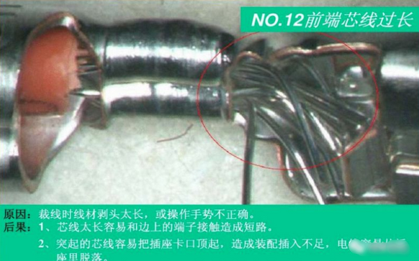 线束生产的压接工序及品质要求（线束压接工序与品质要求图文详解）
