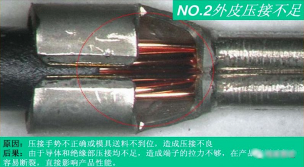 线束生产的压接工序及品质要求（线束压接工序与品质要求图文详解）