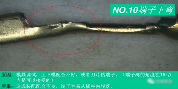 线束生产的压接工序及品质要求（线束压接工序与品质要求图文详解）