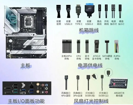 主机连接线布局有何讲究？如何避免干扰？1.jpg