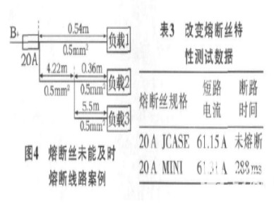 线束短路测试中的常见问题及优化方案