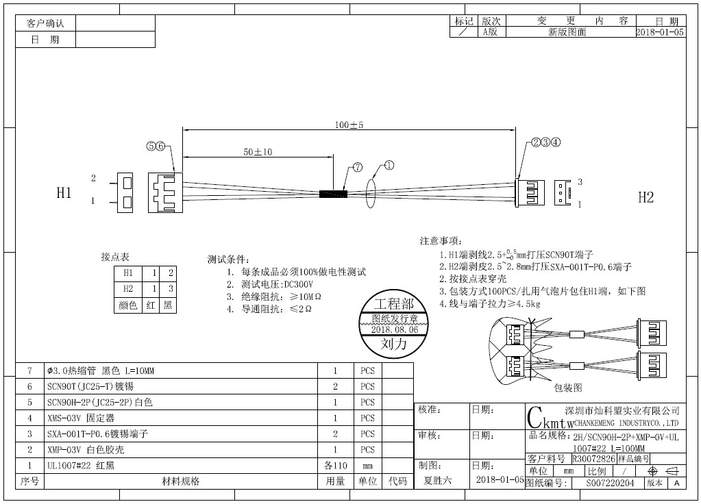 S007220204