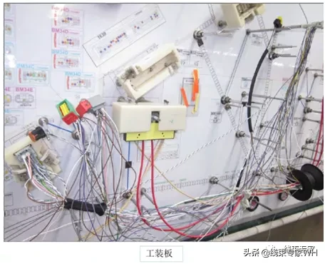 汽车线束的生产流程简述