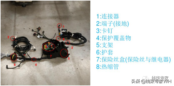 汽车线束的生产流程简述