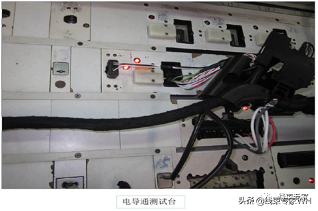 汽车线束的生产流程简述