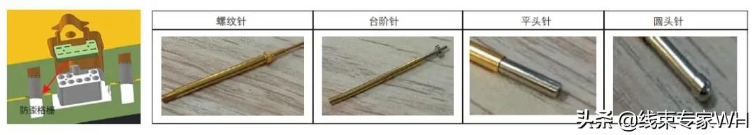 汽车线束连接器端子退针技术