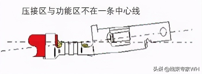 汽车线束连接器端子退针技术