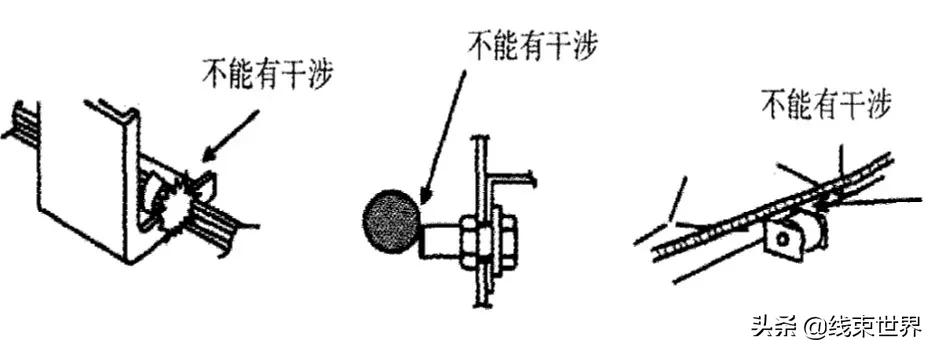 汽车线束品质检证观点及对策分析